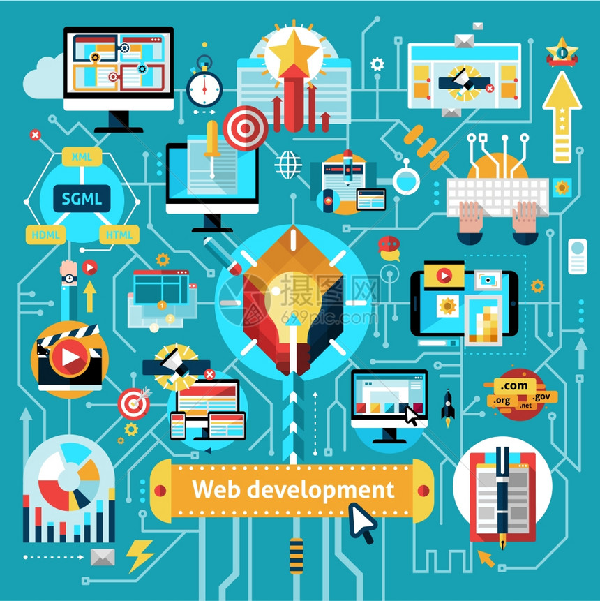 網頁開發流程圖與網站編程過程元素矢量插圖網絡開發流程圖