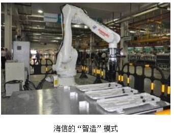 不單會(huì)做電視 海信智能制造項(xiàng)目都申請(qǐng)專(zhuān)利了_項(xiàng)目管理動(dòng)態(tài)_項(xiàng)目管理者聯(lián)盟