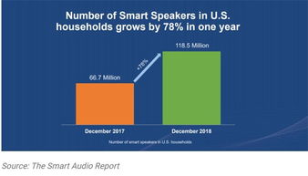famga三步解決網絡安全問題 改產品主攻研發(fā) 斥巨資收購創(chuàng)業(yè)公司