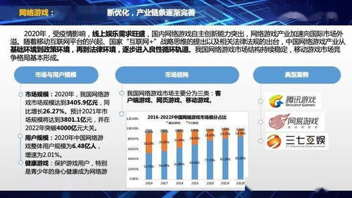 9.89億，你是其中之一 探索網絡開發的世界