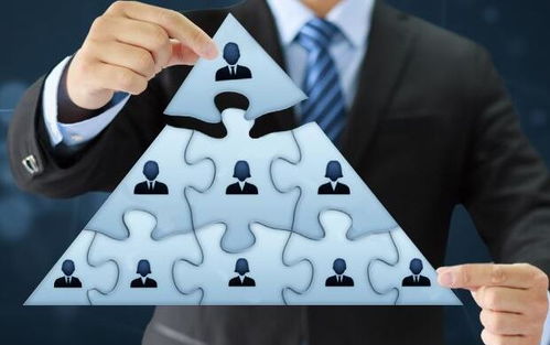 企業(yè)管理培訓(xùn)怎么做才有用？老板必讀的企業(yè)管理實(shí)用指南