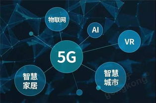 5G時代下工業(yè)領(lǐng)域的技術(shù)革新與企業(yè)管理變革
