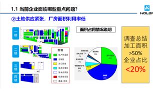 精益之道 杭州匯達企管咨詢團隊解析如何以精益思維驅動企業卓越管理